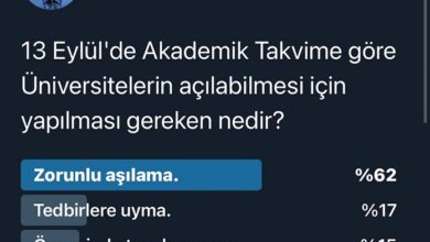 Uzaktan Eğitim Anket